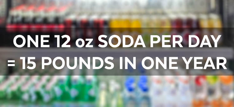 The Effect of Soda on Your Health