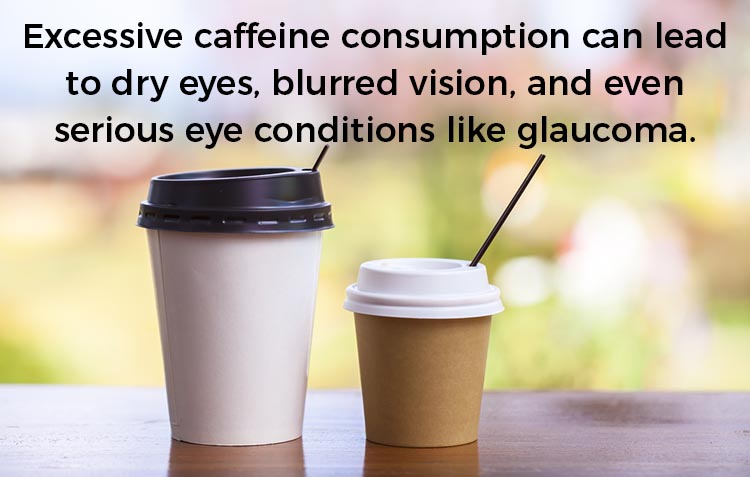 Effects of Caffeine on Vision